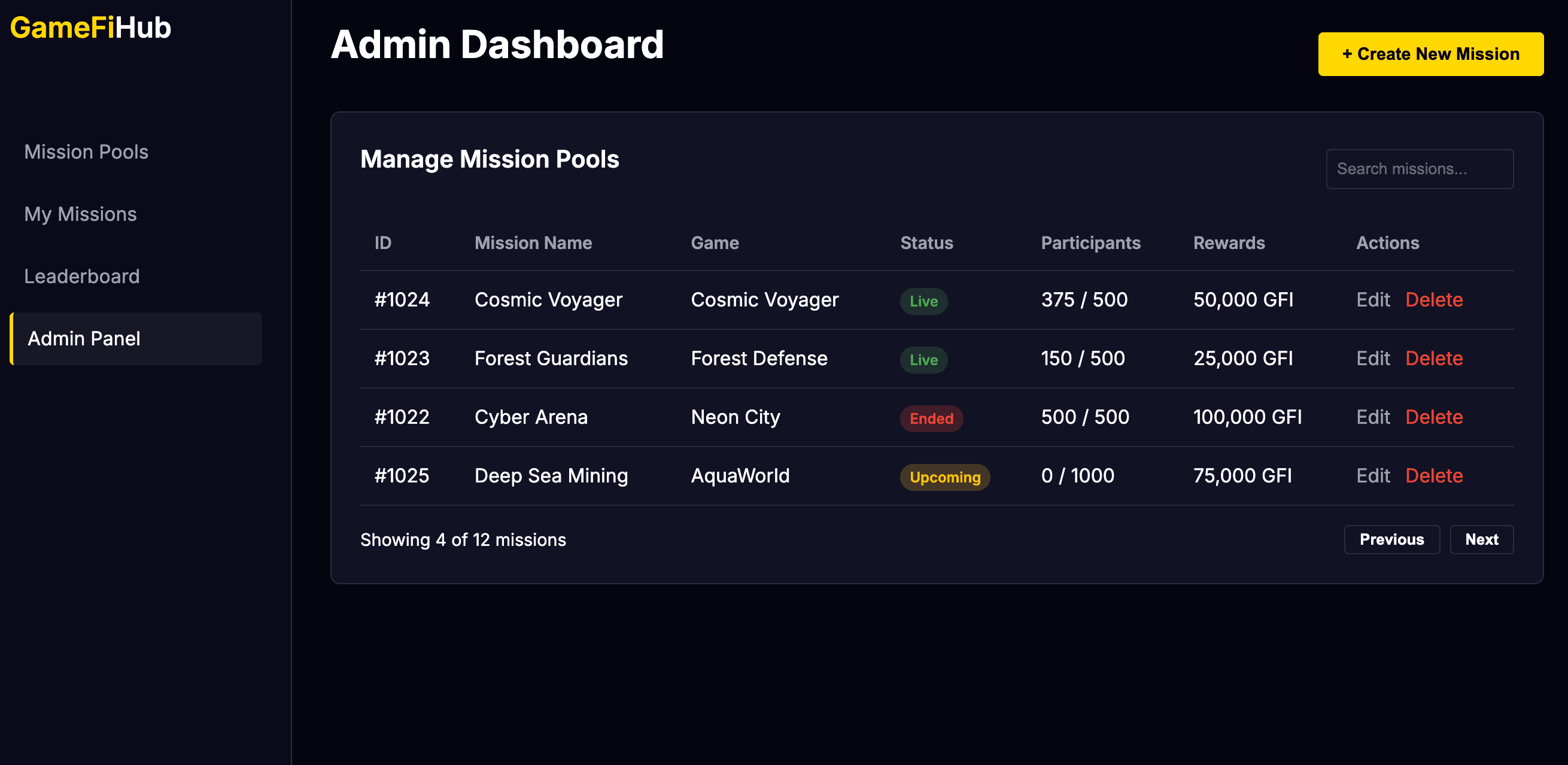 Arcade2Earn Admin Panel