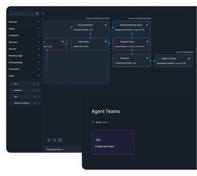 F1R3FLY Platform Interface