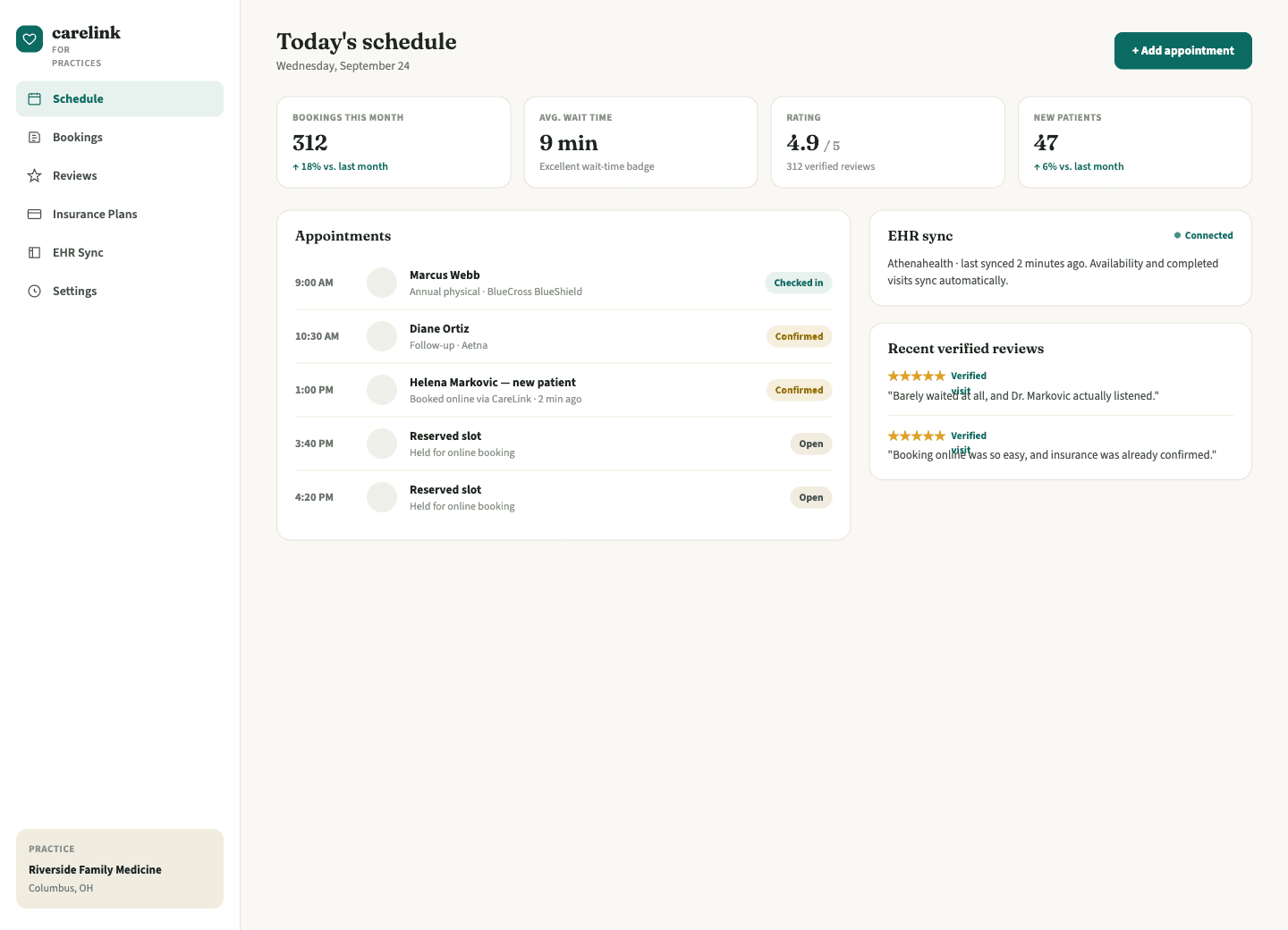Provider dashboard with today's schedule, EHR sync status, and verified reviews